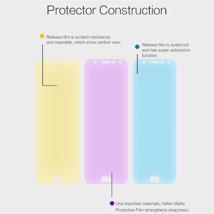 NILLKIN Matte Anti-scratch LCD Screen Protector Film for Samsung Galaxy J7 Nxt
