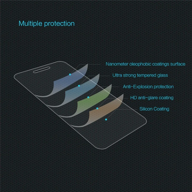 NILLKIN Amazing H Anti-explosion Tempered Glass Screen Protector for Xiaomi Redmi Note 5A