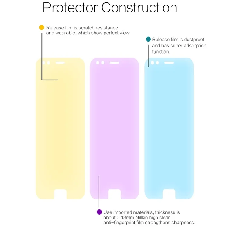 NILLKIN Ultra Clear Anti-fingerprint LCD Screen Film for Asus ZenFone 4 (ZE554KL)