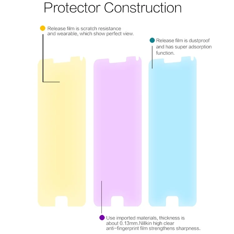 NILLKIN Anti-fingerprint HD Clear LCD Screen Protector Film for Asus ZenFone 4 Max (ZC554KL)