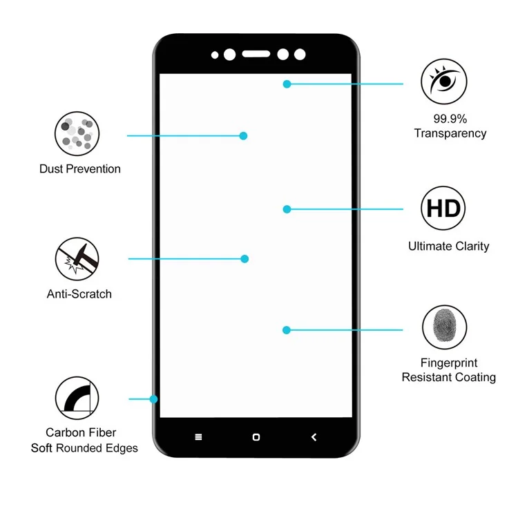 5Pcs/Set HAT PRINCE 0.2mm 3D Carbon Fiber Soft Edge Full Tempered Glass Screen Protector for Xiaomi Redmi Note 5A / Redmi Note 5A Prime - Black