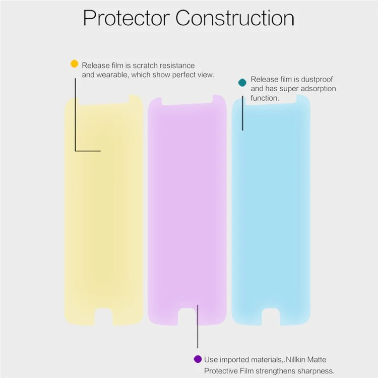 NILLKIN Matte Anti-scratch Screen Guard Film for Motorola Moto G5S Plus