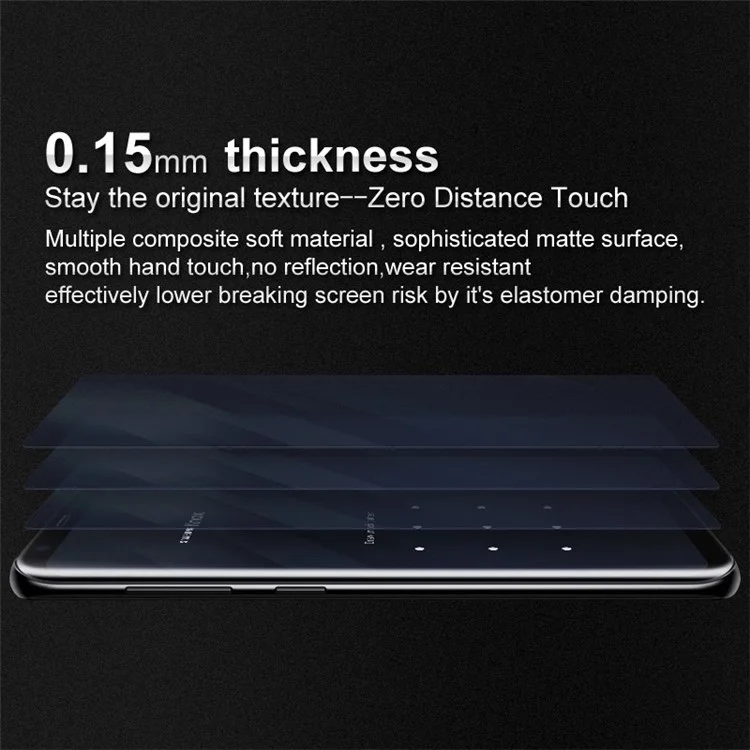 IMAK 2PCS Packing Soft Hydrogel Full Screen Protector Film for Motorola Moto G5S Plus