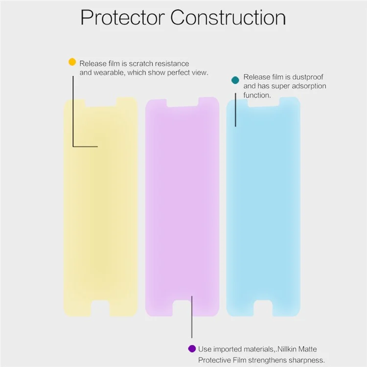 NILLKIN Matte Anti-scratch Screen Protector Film for Meizu M6