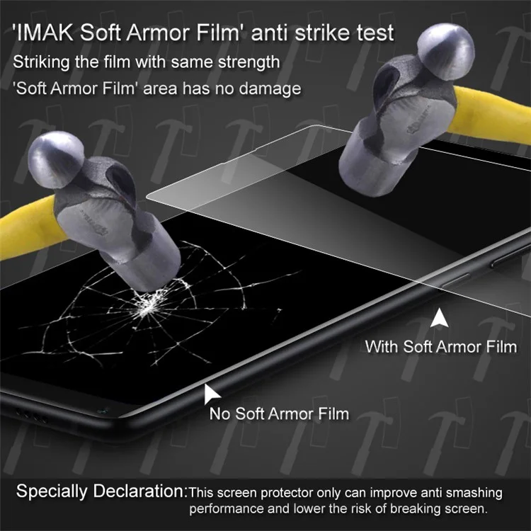 IMAK for Sony Xperia XZ1 Compact Explosion-proof Soft Armor Screen Protector Film