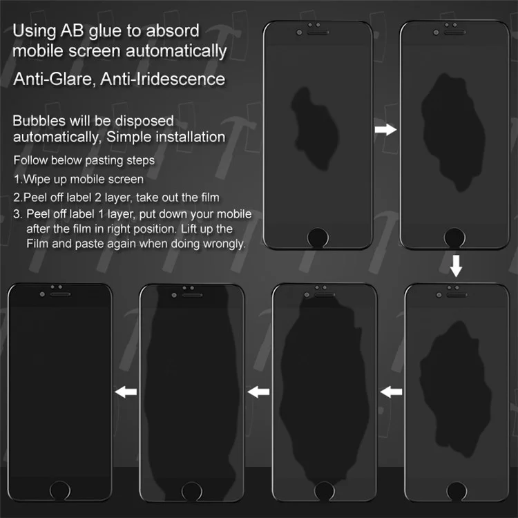 IMAK for Sony Xperia XZ1 Compact Explosion-proof Soft Armor Screen Protector Film