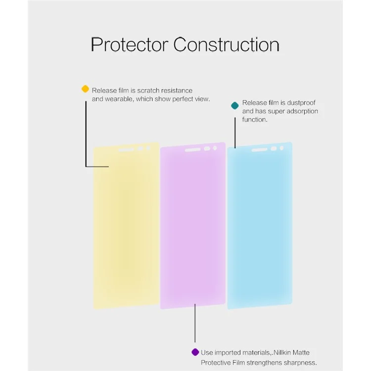 NILLKIN Matte Scratch-resistant Screen Protector for LG Zero / Class F620 H740