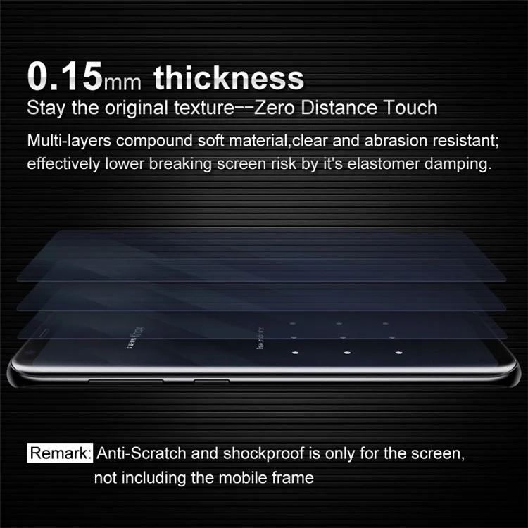 IMAK Soft Clearer Hydrogel Film II Full Cover Front Screen Protector Guard Film for OnePlus 5T