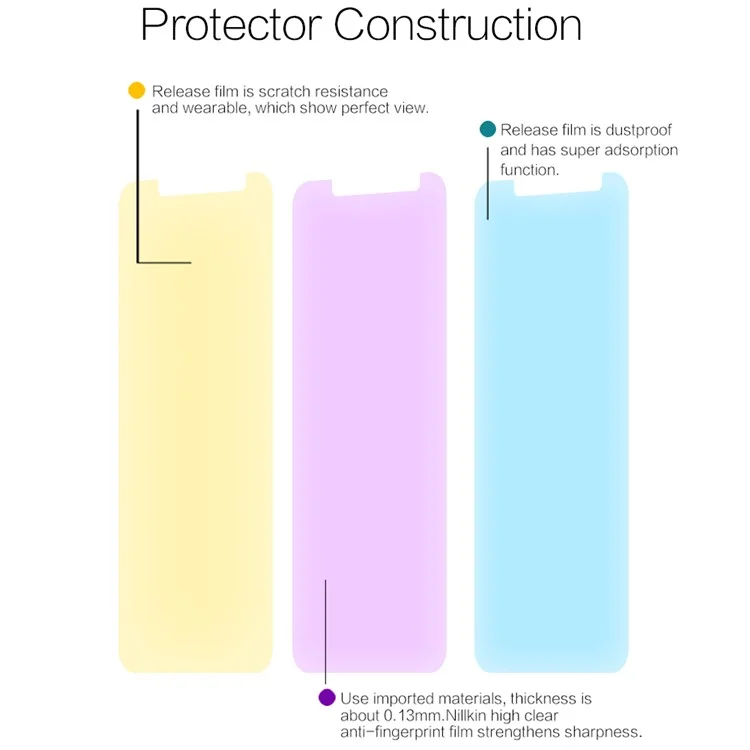 NILLKIN Anti-fingerprint HD Clear LCD Screen Protector Shield Film for Samsung Galaxy A8+ (2018)