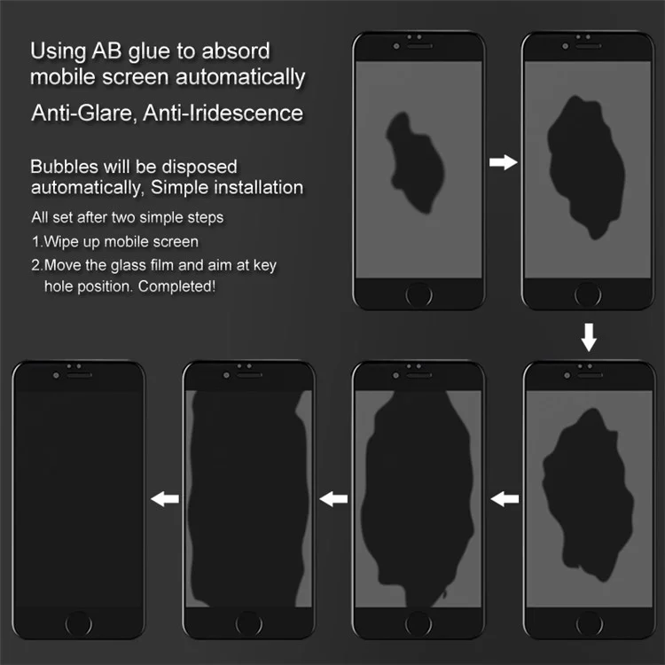 IMAK Pro+ Full Coverage Anti-explosion Tempered Glass Screen Protector for Xiaomi Redmi Note 5 (12MP Rear Camera) / Redmi 5 Plus (China) - Black