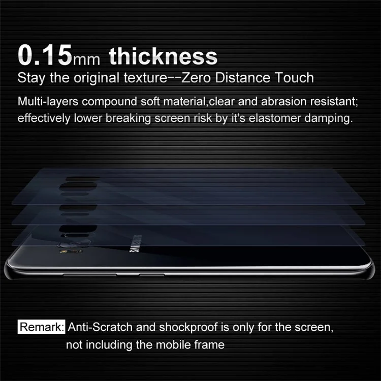 IMAK Soft Clearer Hydrogel Film II Full Cover Back Protector Film for Xiaomi Mi Mix 2s