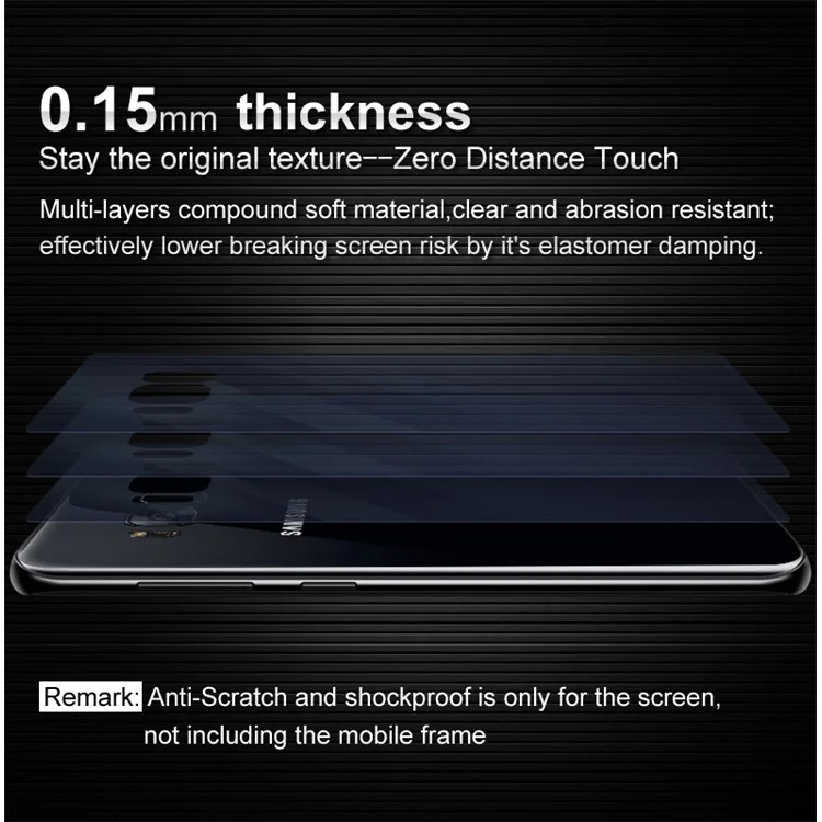 IMAK Soft Clearer Hydrogel Film II Full Coverage Back Protector Film for Nokia 6.1 Plus / Nokia X6