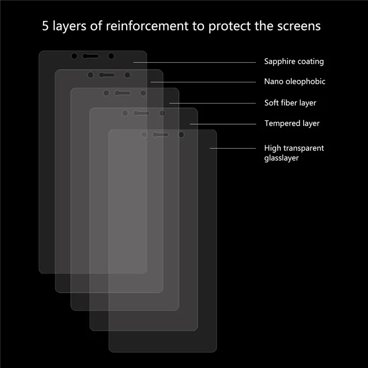 HAT PRINCE for Xiaomi Mi 8 SE (5.88-inch) 0.26mm Tempered Glass Screen Protector 9H 2.5D Arc Edge