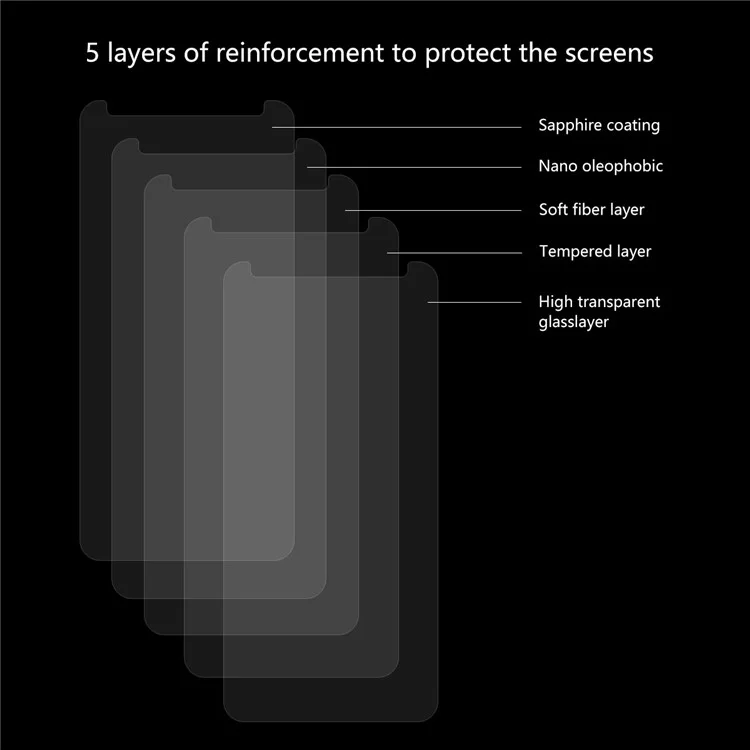 5PCS/Set HAT PRINCE 0.26mm 9H Tempered Glass Screen Protector Guard Film 2.5D Arc Edge for LG Q7