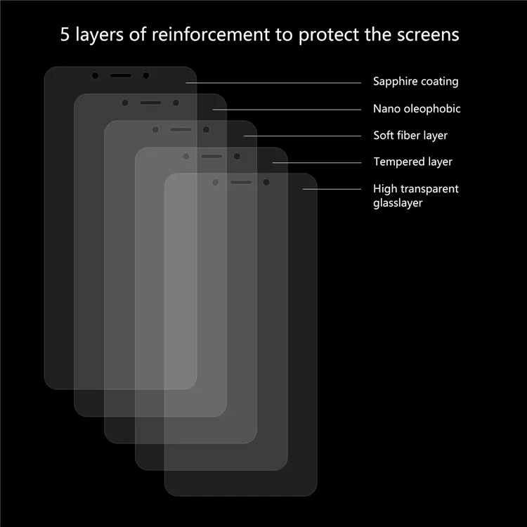 5Pcs/Set HAT PRINCE for Xiaomi Redmi 6/Redmi 6A 0.26mm 9H 2.5D Are Edge Tempered Glass Screen Guard Film