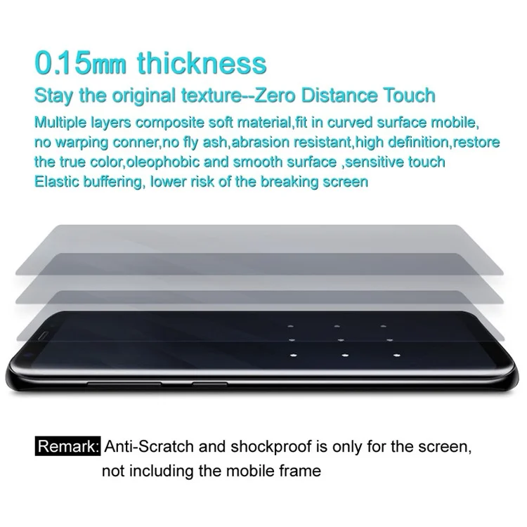 2Pcs/Set IMAK Soft Clearer Hydrogel Film III Full Coverage Screen Protector Film for Oppo Find X