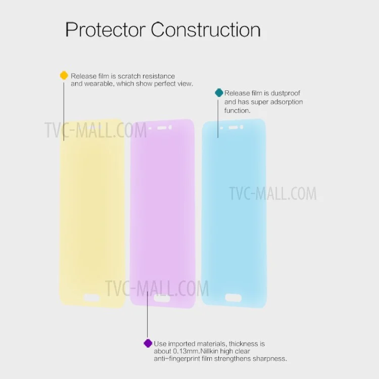 NILLKIN Super Clear Screen Protector Anti-fingerprint for Xiaomi Mi 5