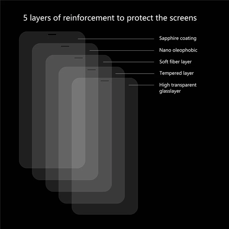 Cappello Prince Per IPhone (2019) 6.1 " / XR 6.1 Pollice 0.26mm 9h 2.5D è Il Film Della Protezione Dello Schermo In Vetro Temperato Del Bordo