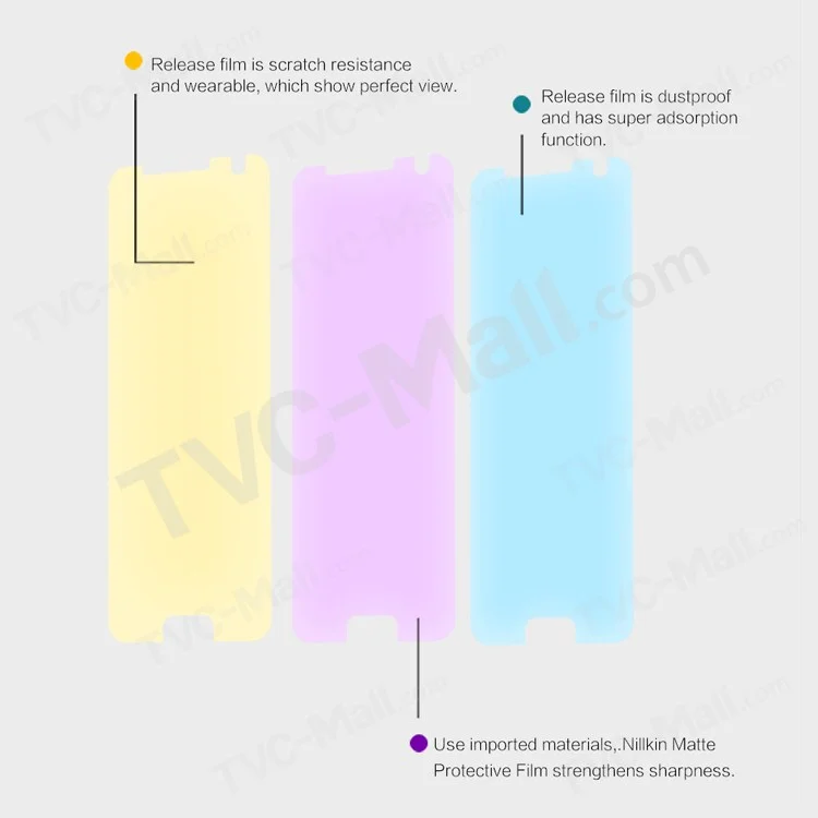 Protezione Dello Schermo Di Nillkin Opaco Per Samsung Galaxy S7 Edge G935 Resistente Ai Graffi