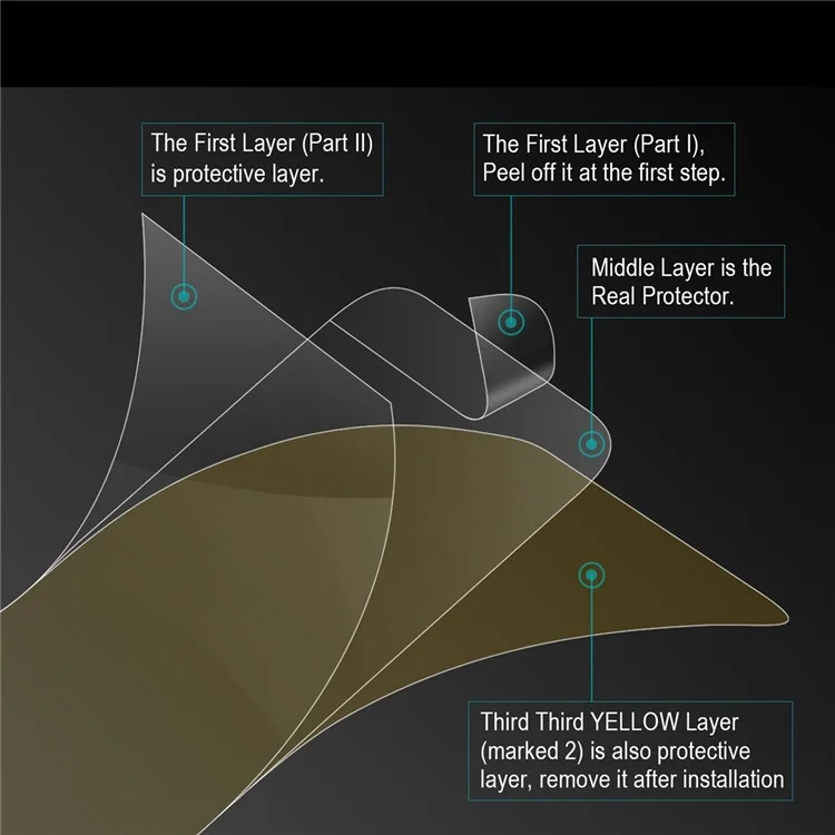 Hut Prince 3d in Voller Größe Soft Screen Protection Film Für Huawei P30 Pro