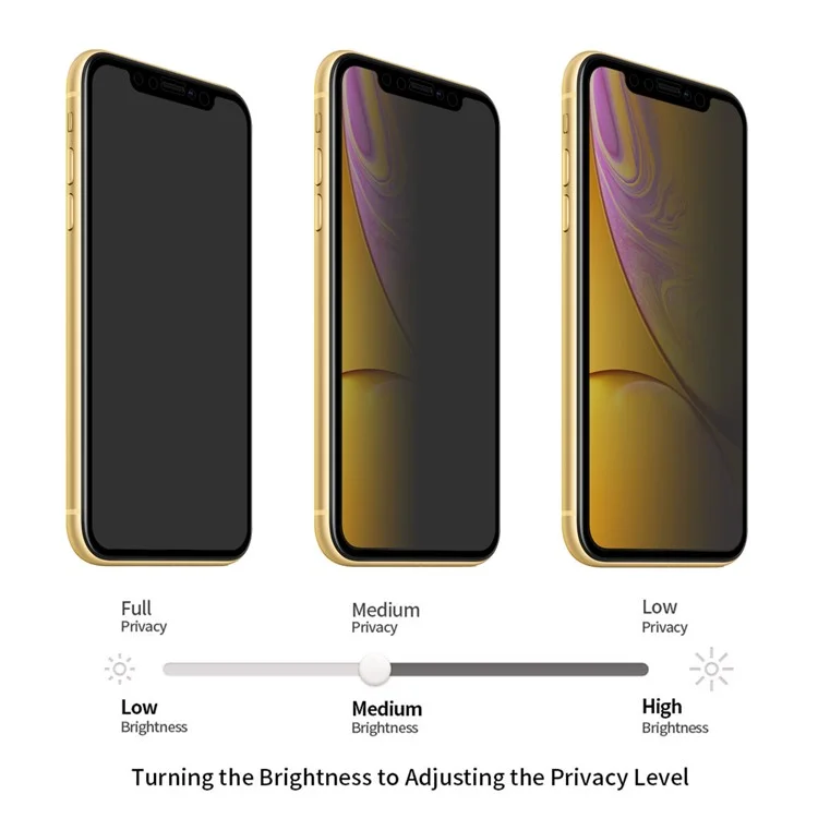 HAT PRINCE für iPhone (2019) 6.1 Zoll / XR 6.1 Zoll 0,26 mm 9H 2,5D Datenschutzschutz Vollbildschirm-Panzerglas-Schild