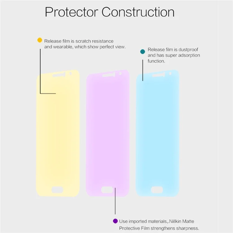 NILLKIN Anti-scratch Matte Screen Guard Film for Samsung Galaxy J1 (2016)
