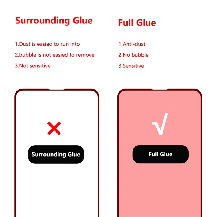 HAT PRINCE Full Glue 0.26mm 9H 2.5D Tempered Glass Full Screen Covering Protector for  Samsung Galaxy S10e