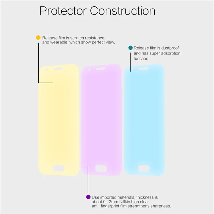 NILLKIN Ultra Clear Anti-fingerprint Screen Film for Samsung Galaxy J1 Nxt / J1 mini (2016)