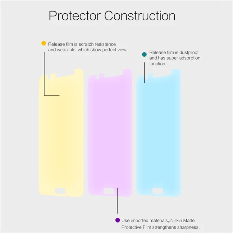 Film a Schermo LCD Resistente ai Graffi Nillkin Per Samsung Galaxy J5 (2016)