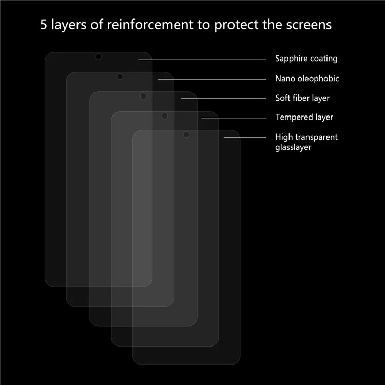 ENKAY HAT PRINCE 0,26 mm 9H Protettore a Schermo di Vetro Temperato Per Samsung Galaxy M30 / A40s/a50/a30/a20 (bordo Arc 2.5d)