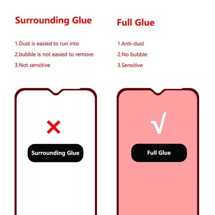 HAT PRINCE Full Glue 0.26mm 9H 2.5D Full Coverage Tempered Glass Screen Protector for Samsung Galaxy A20e