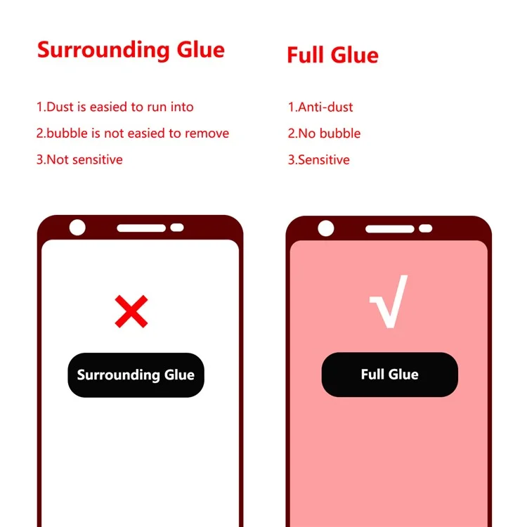 HAT PRINCE for Google Pixel 3a XL Full Glue Full Size 0.26mm 9H 2.5D Arc Edge Tempered Glass Screen Protector
