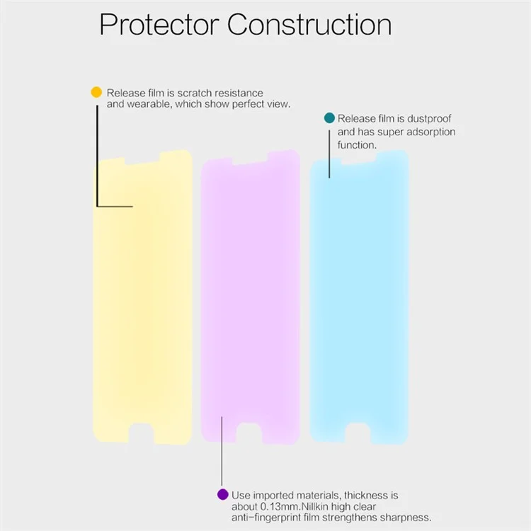 NILLKIN Crystal Clear Anti-fingerprint Screen Guard for Meizu M3 Note / Blue Charm Note3