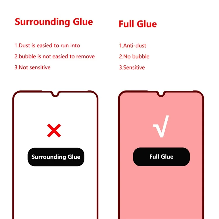 HAT PRINCE 0.26mm 9H 2.5D Arc Edge Tempered Glass Screen Film for Xiaomi Mi 9 Lite/ Mi CC9/ Mi CC9 Meitu Edition