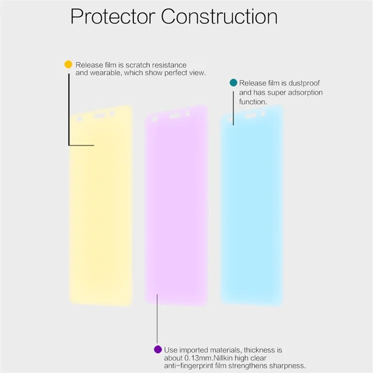 NILLKIN for Huawei Honor 5c Anti-fingerprint HD Clear Screen Protector Film