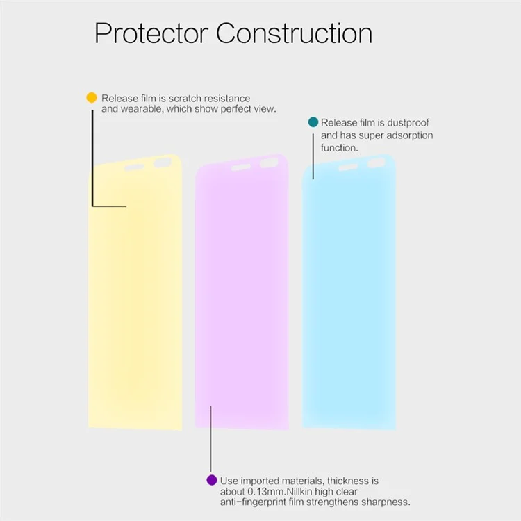 NILLKIN for Asus Zenfone Go (ZB452KG) Anti-fingerprint Clear Screen Protector Film