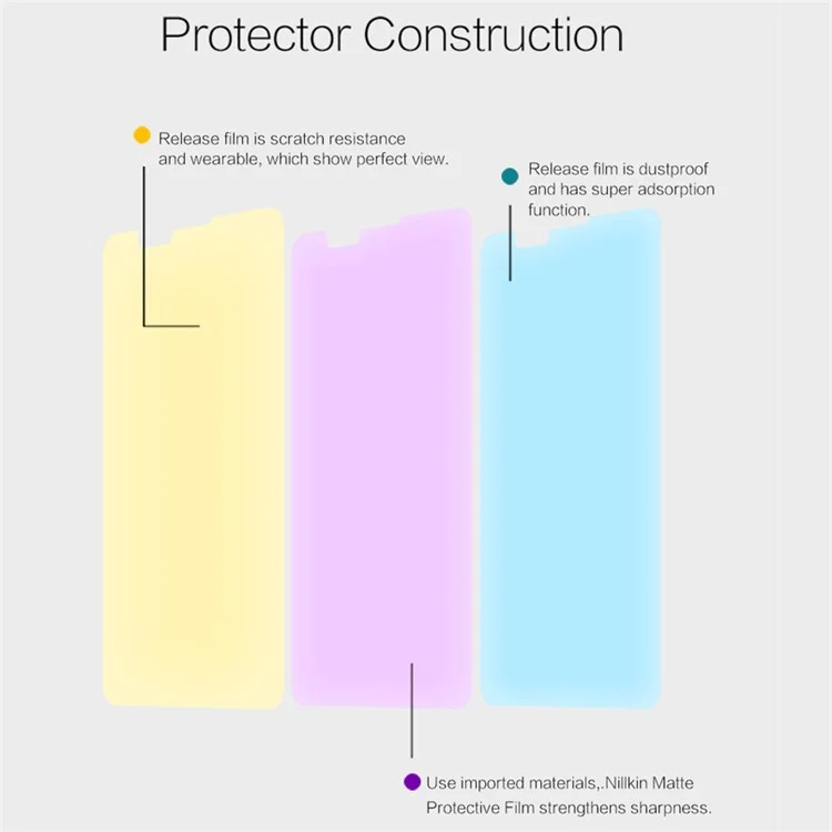 NILLKIN Screen Protector Guard Film for LG Stylus 2/LG G Stylo 2 Scratch-resistant