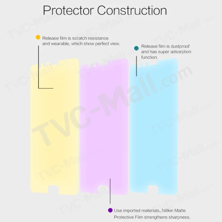 Nillkin Für OnePlus 3 A3000 / 3T Matte Anti-Scratch-Bildschirmschutzfolie