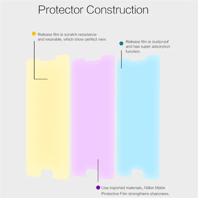 NILLKIN Screen Protector Guard Film for Meizu m3s Scratch-resistant