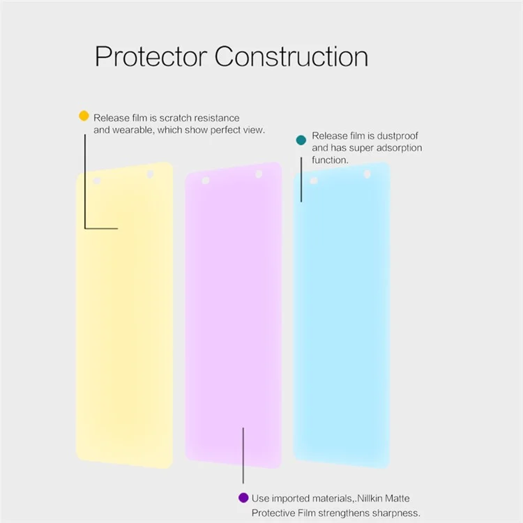 NILLKIN Matte Anti-scratch Screen Protector Film for Sony Xperia XA / XA Dual