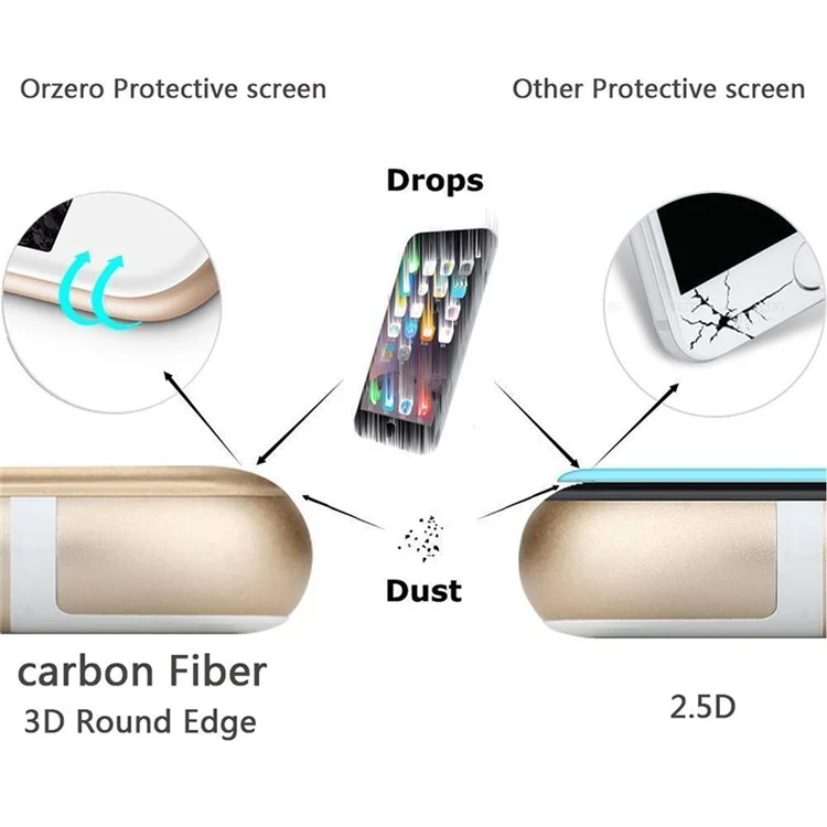 HAT PRINCE 3D 0.33mm Top-grade Carbon Fiber Tempered Glass Screen Protector Full Coverage for iPhone 6s 6 - Black
