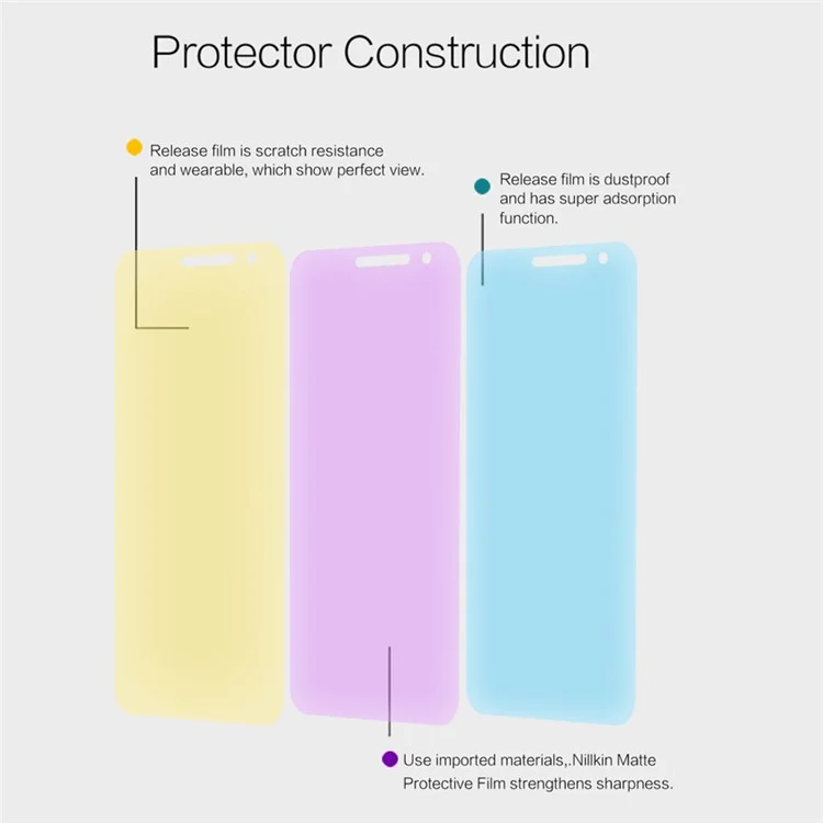 NILLKIN for Asus Zenfone 3 ZE520KL Matte Anti-scratch Screen Protective Film
