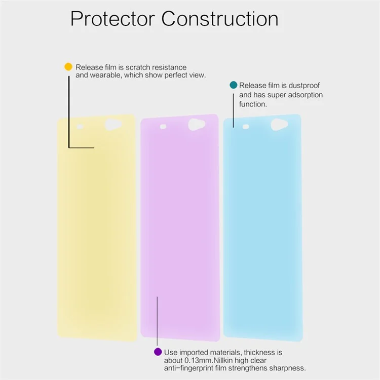 NILLKIN Anti-fingerprint HD Clear Screen Protector for Sony Xperia XA Ultra