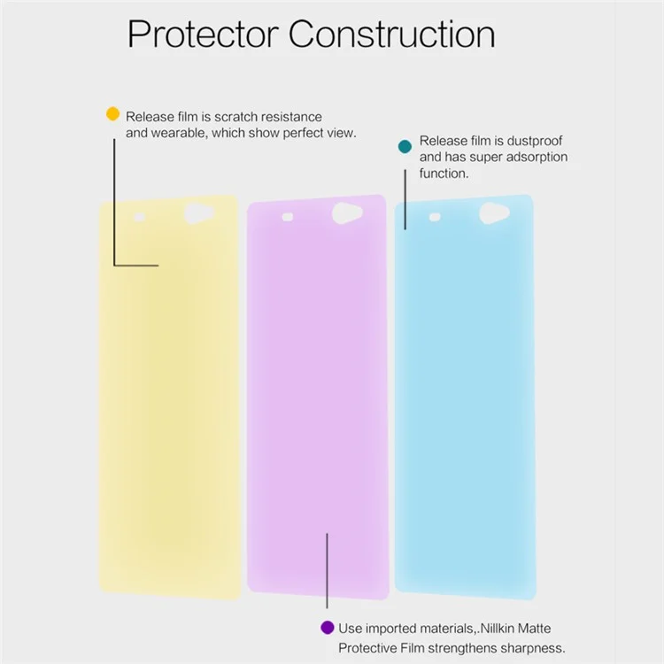 NILLKIN Matte Anti-scratch Screen Protector Film for Sony Xperia XA Ultra
