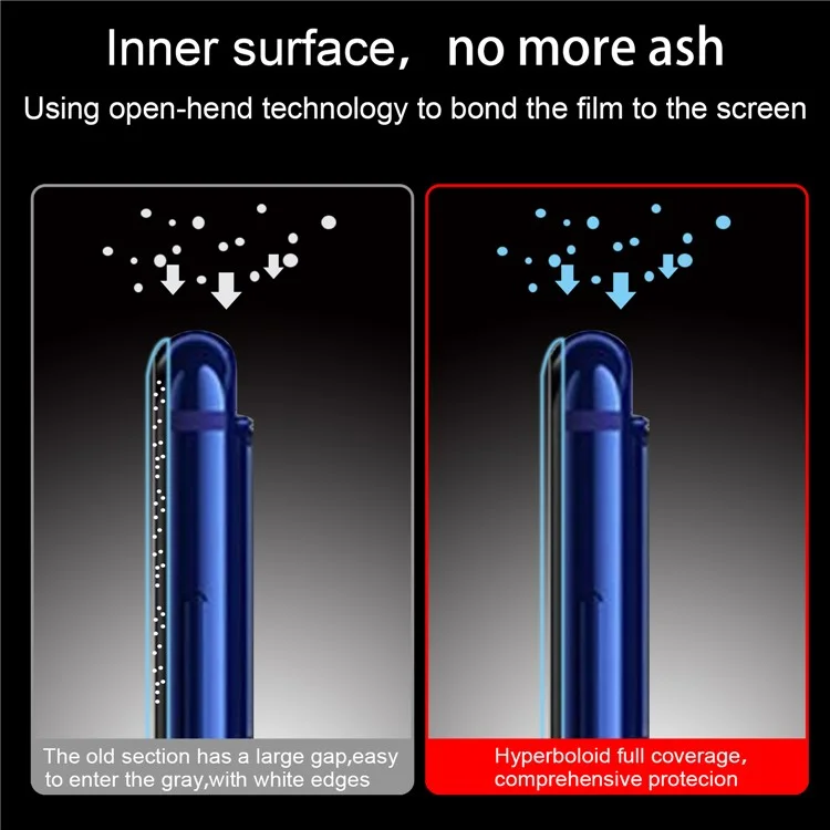 9d Couvre-revêtement Complet Protecteur D'écran en Verre Trempé Pour Xiaomi Mi 9 SE