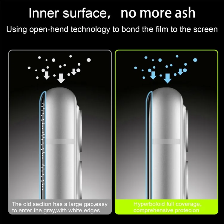 Protecteur d'écran en verre trempé 9D Full Covering pour iPhone 11 Pro 5.8 pouces