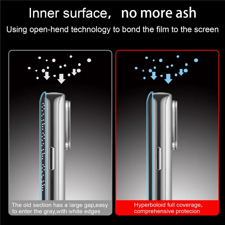 9D Full Covering Tempered Glass Screen Protector for OnePlus Nord
