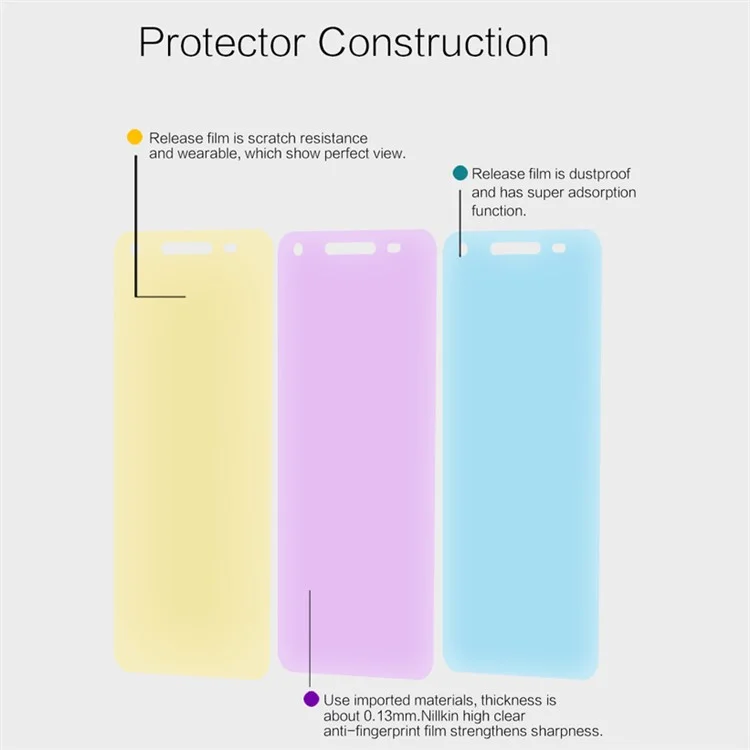 NILLKIN Anti-fingerprint HD Clear Screen Protector for Huawei Y5II Y5 II / Honor 5