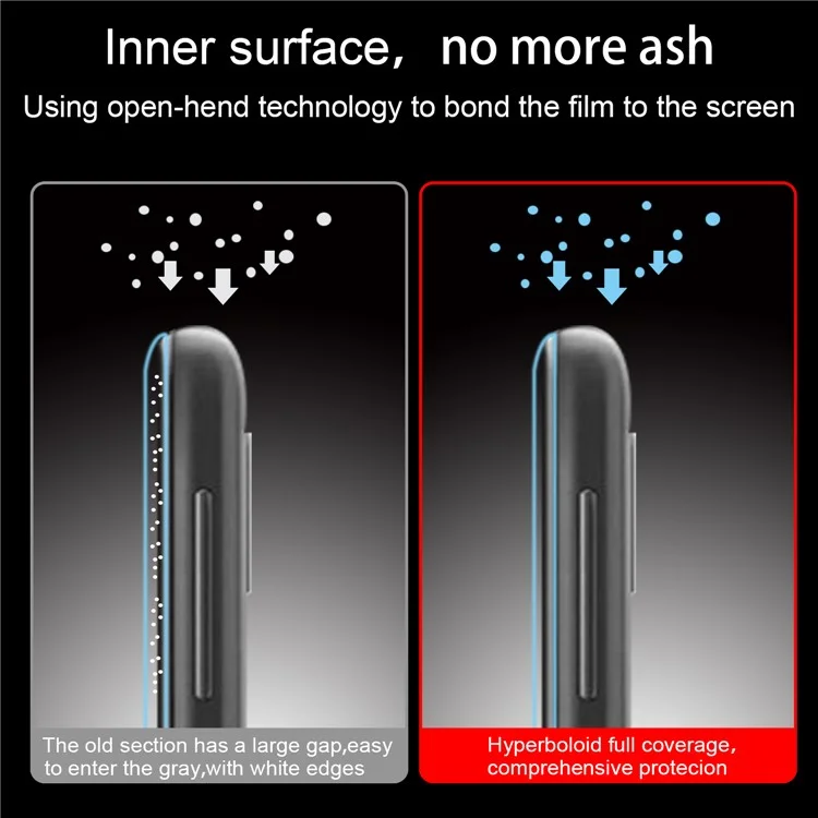 9D Gekrümmter Vollbild-Temperierglas-Displayschutzfolie (Seitenkleber) Für Xiaomi Mi 10t Lite 5g