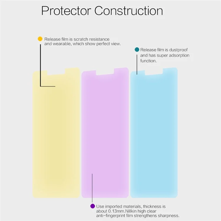 NILLKIN Anti-fingerprint Super Clear Screen Protector for Xiaomi Redmi Note 4
